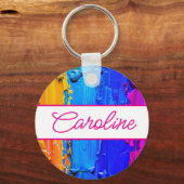 Personalisierter Schlüsselanhänger (Vorderseite)