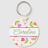 Personalisierter Schlüsselanhänger (Rückseite)