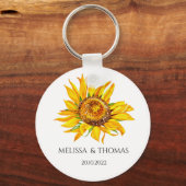 Personalisierter Schlüsselanhänger (Vorderseite)