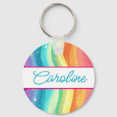 Personalisierter Schlüsselanhänger (Vorderseite)