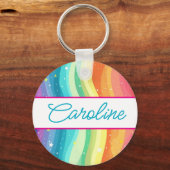 Personalisierter Schlüsselanhänger (Vorderseite)