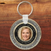 Personalisierter Schlüsselanhänger (Vorderseite)