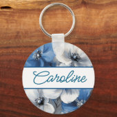 Personalisierter Schlüsselanhänger (Rückseite)