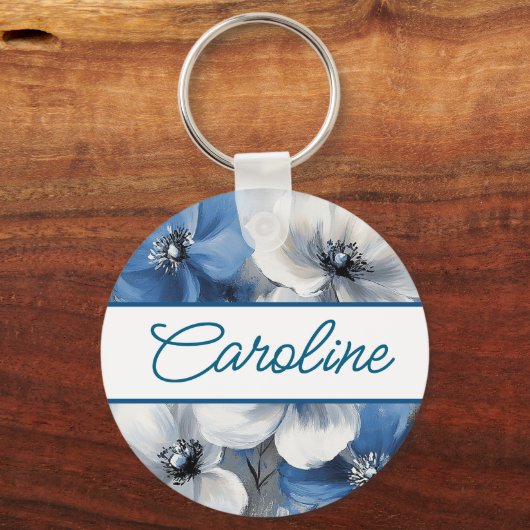 Personalisierter Schlüsselanhänger (Rückseite)