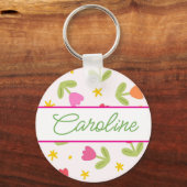 Personalisierter Schlüsselanhänger (Vorderseite)