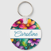 Personalisierter Schlüsselanhänger (Rückseite)