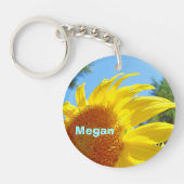 Personalisierter Schlüsselanhänger addiert (Vorderseite)