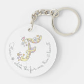 Personalisierter Schlüsselanhänger der (Rückseite)