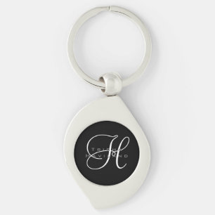Personalisierter Schlüsselanhänger mit Monogramm