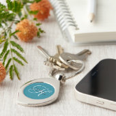 Personalisierter Schlüsselanhänger mit Monogramm (Seite)