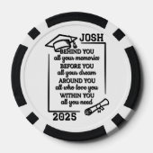 Personalisierter Schöner Abschluss Pokerchips (Rückseite)