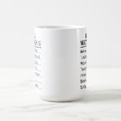 Personalisierter, sonniger Zeitplan Kaffeetasse (Mittel)