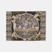 Personalisierter Stammbaum Fleecedecke (Vorderseite (Horizontal))