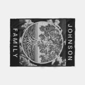 Personalisierter Stammbaum Fleecedecke (Vorderseite (Horizontal))