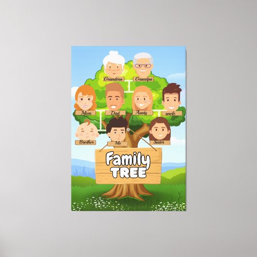 Personalisierter Stammbaum Leinwanddruck (Vorderseite)
