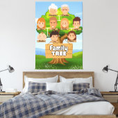 Personalisierter Stammbaum Leinwanddruck (Insitu (Schlafzimmer))