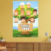 Personalisierter Stammbaum Leinwanddruck (Insitu (Wohnzimmer))