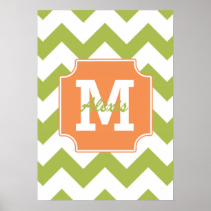 Personalisierter Strandspaß Chevron-Muster Poster