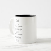 Personalisierter Vater Großvater Ost Jahr Zweifarbige Tasse (Vorderseite Links)