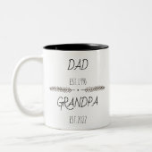 Personalisierter Vater Opa Est Custom Year Zweifarbige Tasse (Links)