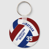 personalisierter Volleyball Schlüsselanhänger (Rückseite)