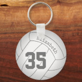 personalisierter Volleyball-Schlüsselanhänger / Ru Schlüsselanhänger (Rückseite)