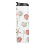 Personalisierter Wasserfarbenbecher Thermosbecher (Nach rechts gedreht)