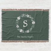 Personalisierter Weihnachtskranz Decke