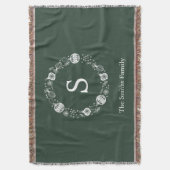 Personalisierter Weihnachtskranz Decke (Vorderseite Vertikal)