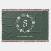 Personalisierter Weihnachtskranz Decke (Vorderseite)