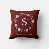 Personalisierter Weihnachtskranz Kissen (Rückseite)