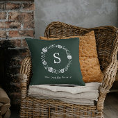 Personalisierter Weihnachtskranz Kissen