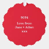 Personalisierter Weihnachtsschneemann Ornament Karte (Rückseite)