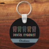 Personalisierter Zahnarzt Leopard Schlüsselanhänger (Rückseite)