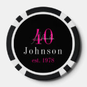 Personalisiertes 40. Geburtstag Schwarzes Heissros Pokerchips (Rückseite)