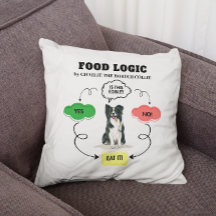 Personalisiertes Ablaufdiagramm für Collie Food Lo