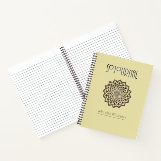 Personalisiertes Adventure Travel Journal-Tagebuch Notizblock (Innenseite)