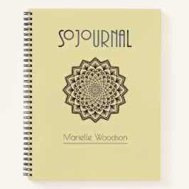 Personalisiertes Adventure Travel Journal-Tagebuch Notizblock