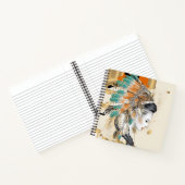Personalisiertes amerikanisches SpiralNotebook Notizblock (Innenseite)