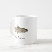 Personalisiertes Anglergeschenk – Forellen-Angel-D Kaffeetasse (Vorderseite Links)