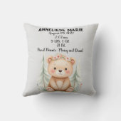 Personalisiertes Baby Bear Birth Stats Girls' Kind Kissen (Rückseite)