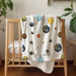 Personalisiertes Baby des Planeten-Sonnensystems Sherpadecke<br><div class="desc">Personalisieren Sie diese weiche Babydecke, um einen Sake für Ihr Kinderzimmer zu schaffen, den Ihre Familie sicher schätzen wird. Entworfen mit einem Ausschnitt aus diesem Weltraum-Thema. Diese Babydecke zum Thema "Sonnensystem" eignet sich perfekt für jede Kleine und kann mit dem Namen Ihres Babys, Jungs oder Familienmitglieds personalisiert werden. Fügen Sie...</div>