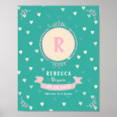 Personalisiertes Baby-Keepsakes Monogramm Poster (Vorne)