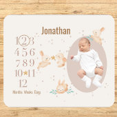 Personalisiertes Baby-Meilenstein-Kaninchen-Geschl Sherpadecke