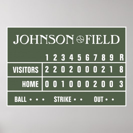Personalisiertes Baseball-Scoreboard -36" x 24" Poster (Vorne)