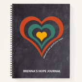 Personalisiertes Bibelverse Journal, Retro Christl Notizblock (Vorderseite)