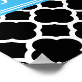 Personalisiertes blaues Quatrefolienmuster Poster (Ecke)