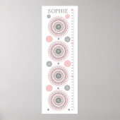 Personalisiertes Blume Wachstumsdiagramm für das B Poster (Vorne)