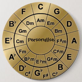Personalisiertes Button