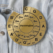 Personalisiertes Button (Beispiel)
